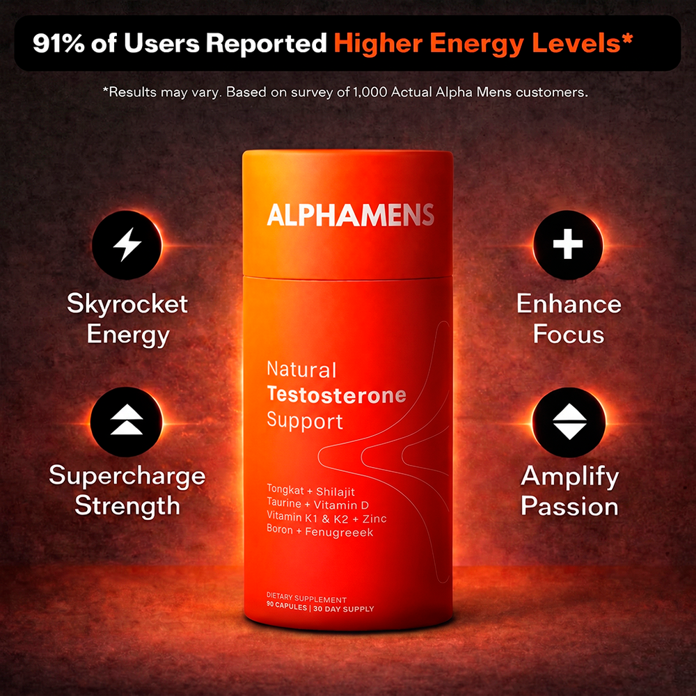 Natural Testosterone Support: Try Once