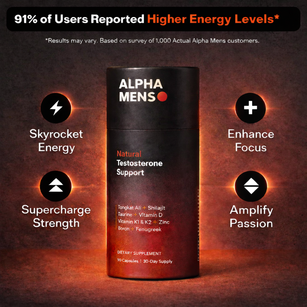 Natural Testosterone Support: Try Once