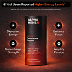 Natural Testosterone Support: Try Once