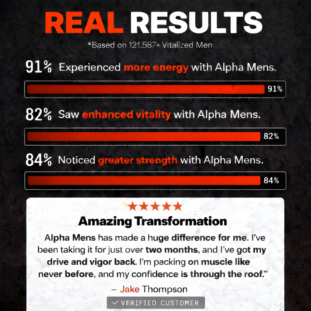 Alpha Natural Testosterone Booster