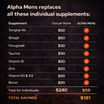 Alpha Natural Testosterone Booster