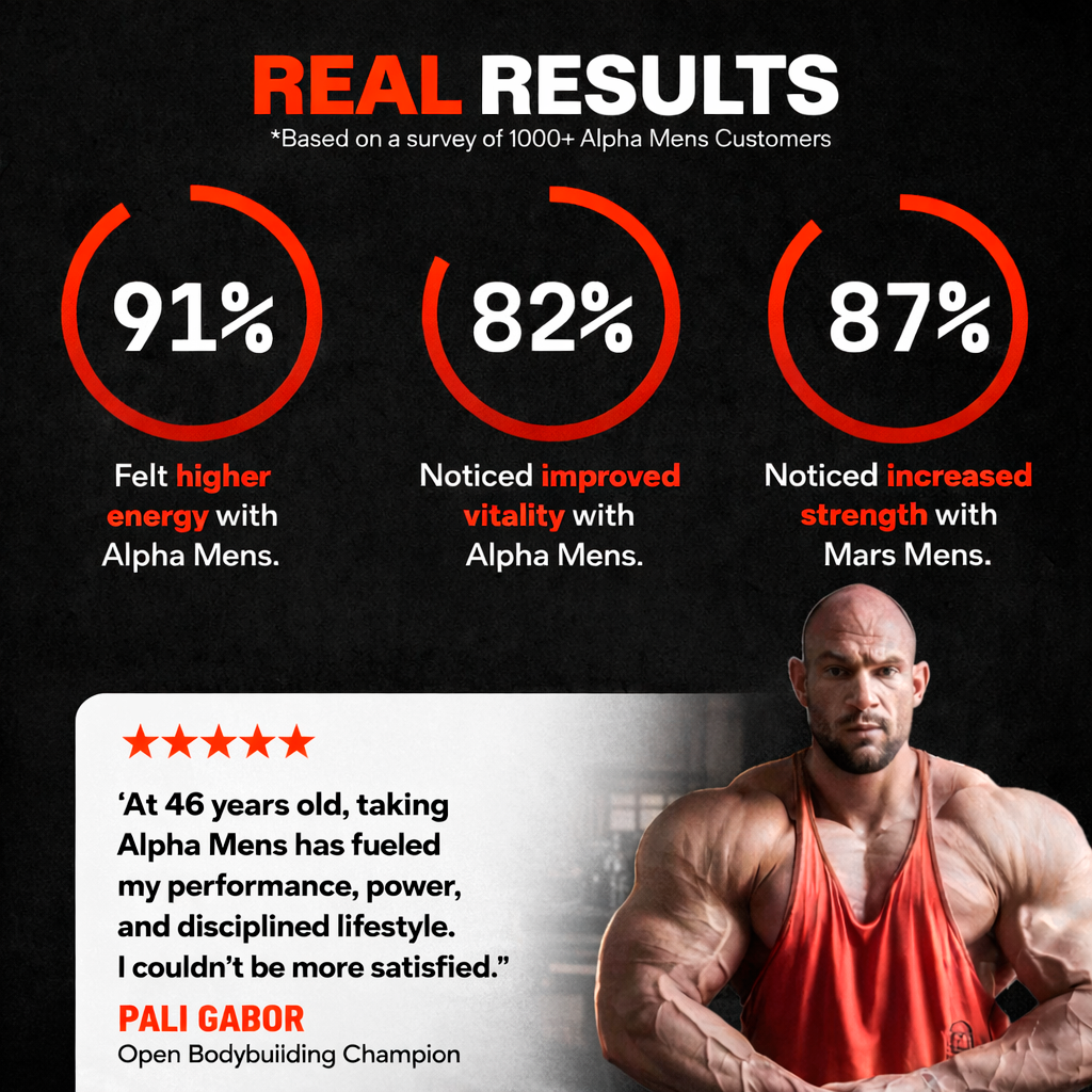 Alpha Natural Testosterone Booster