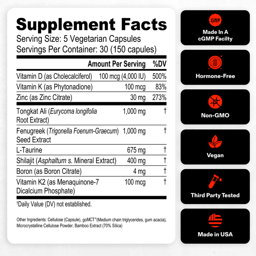 Natural Testosterone Support: Try Once